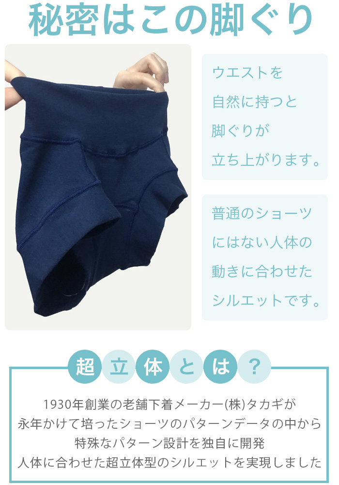 超立体ショーツ秘密は脚ぐり
