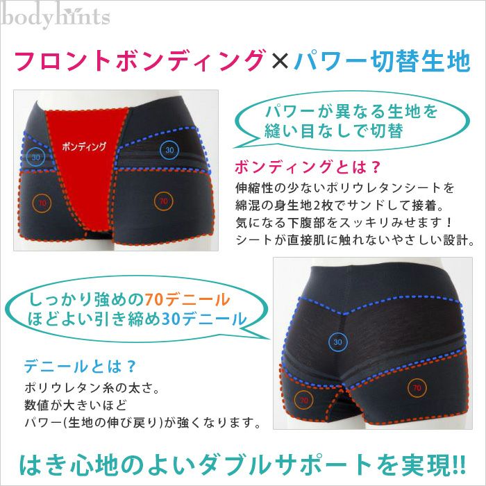 ダブルサポートシームレスヒップアップショーツ