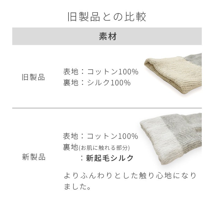 内側シルク100％表側コットン100％2重編みレッグウォーマー レギュラー丈
