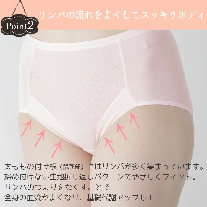 包んであげる♡【ひみつの△マチ（クロッチ）】ラッピングヒップショーツ