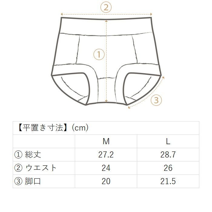 雑誌掲載-ホクホク！サニタリーショーツ 昼用 ウイング対応 メディカーボン スーピマコットン 超立体のサイズ表